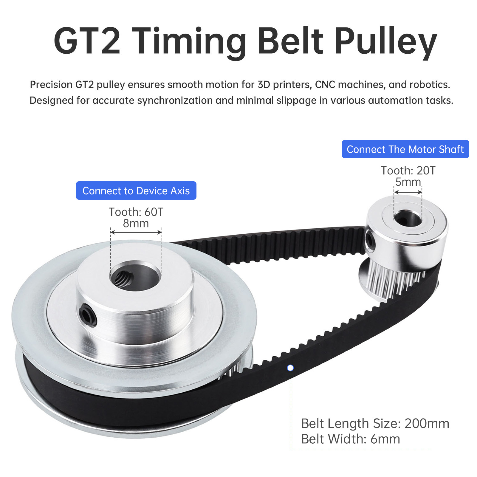 Gt2 Pulley - Kit de Motor Eléctrico de CC
