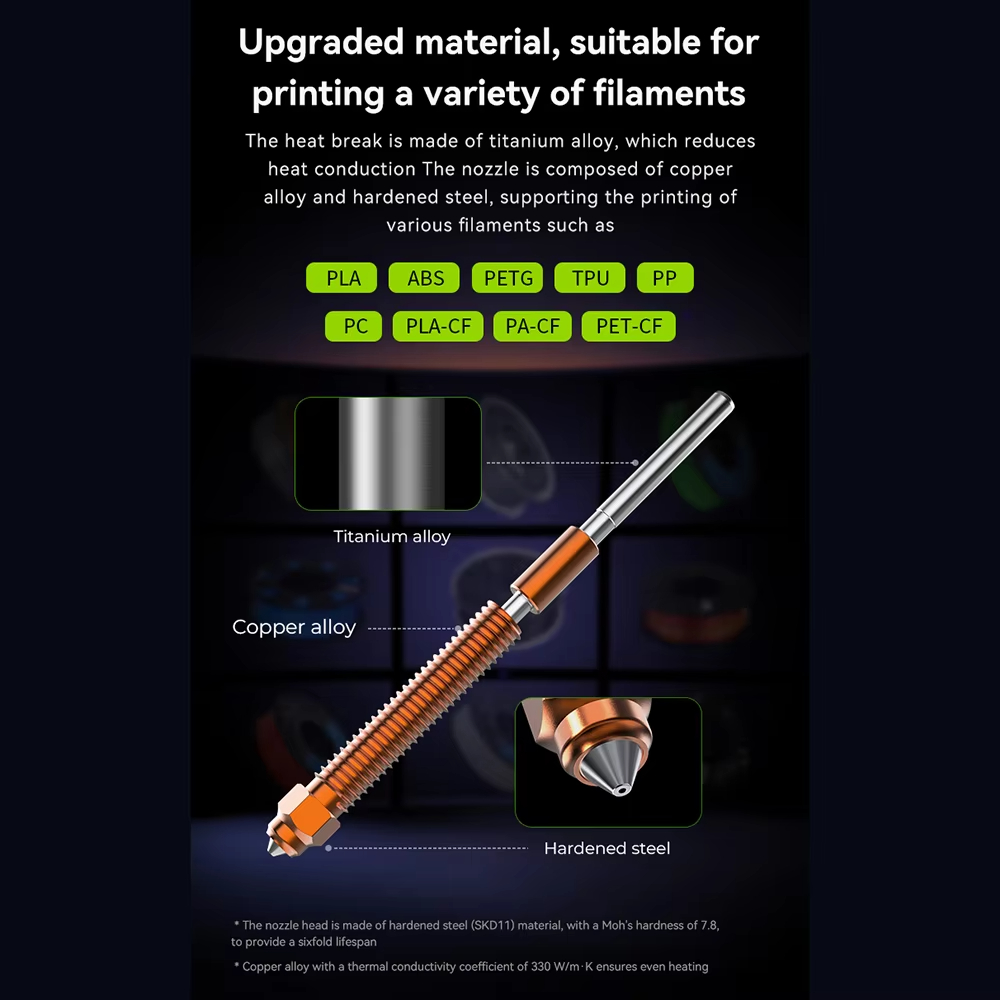 Boquilla de acero endurecido U - Aluminium Profile 2020 reseña y precio