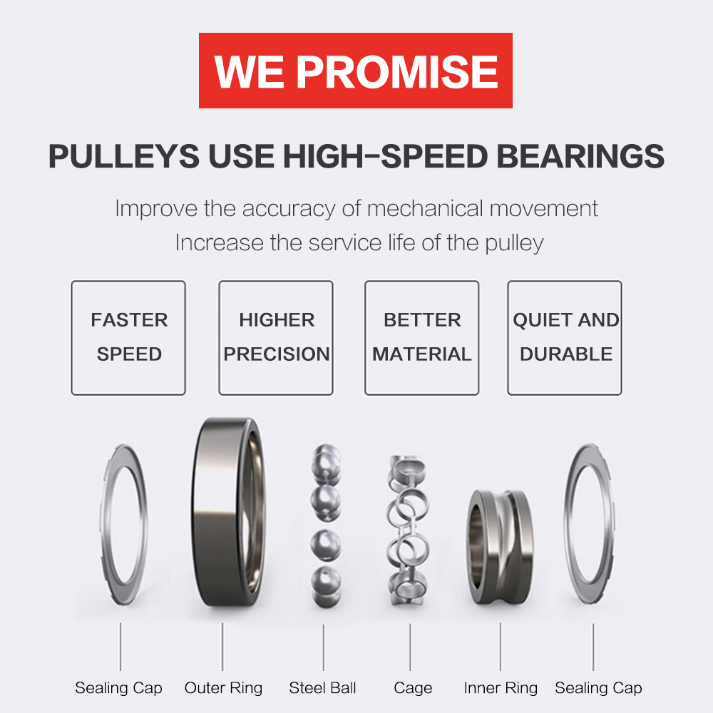 3dsway-Rueda de polea POM de 1 - V Slot Wheel reseña y precio