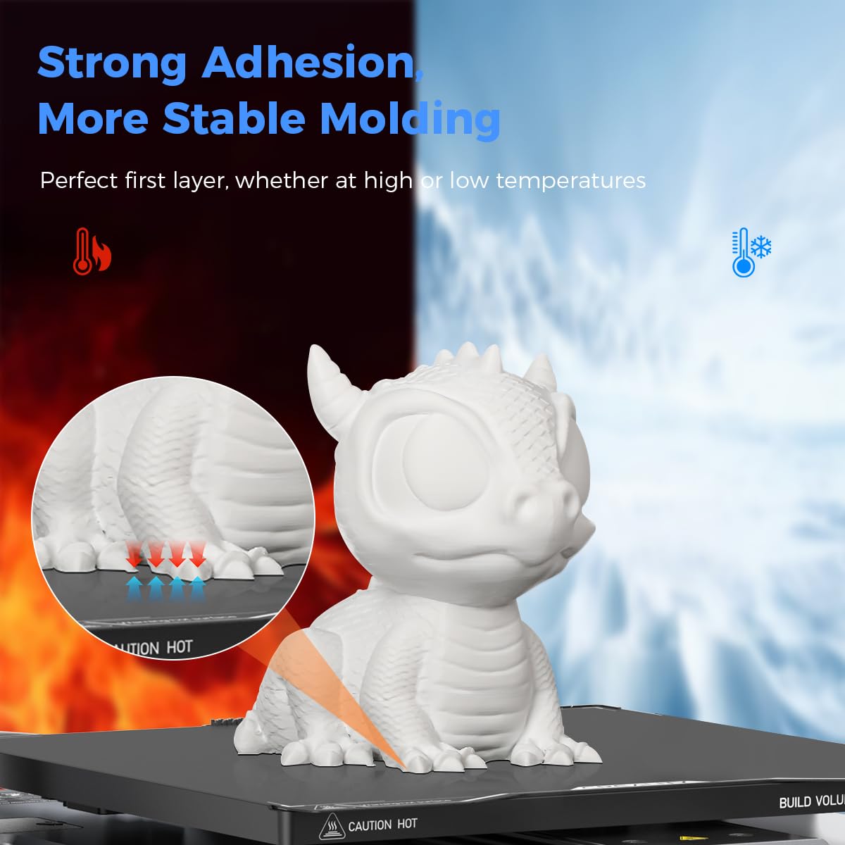 Placa de Construcción de Resin - Aluminium Profile 2020 reseña y precio