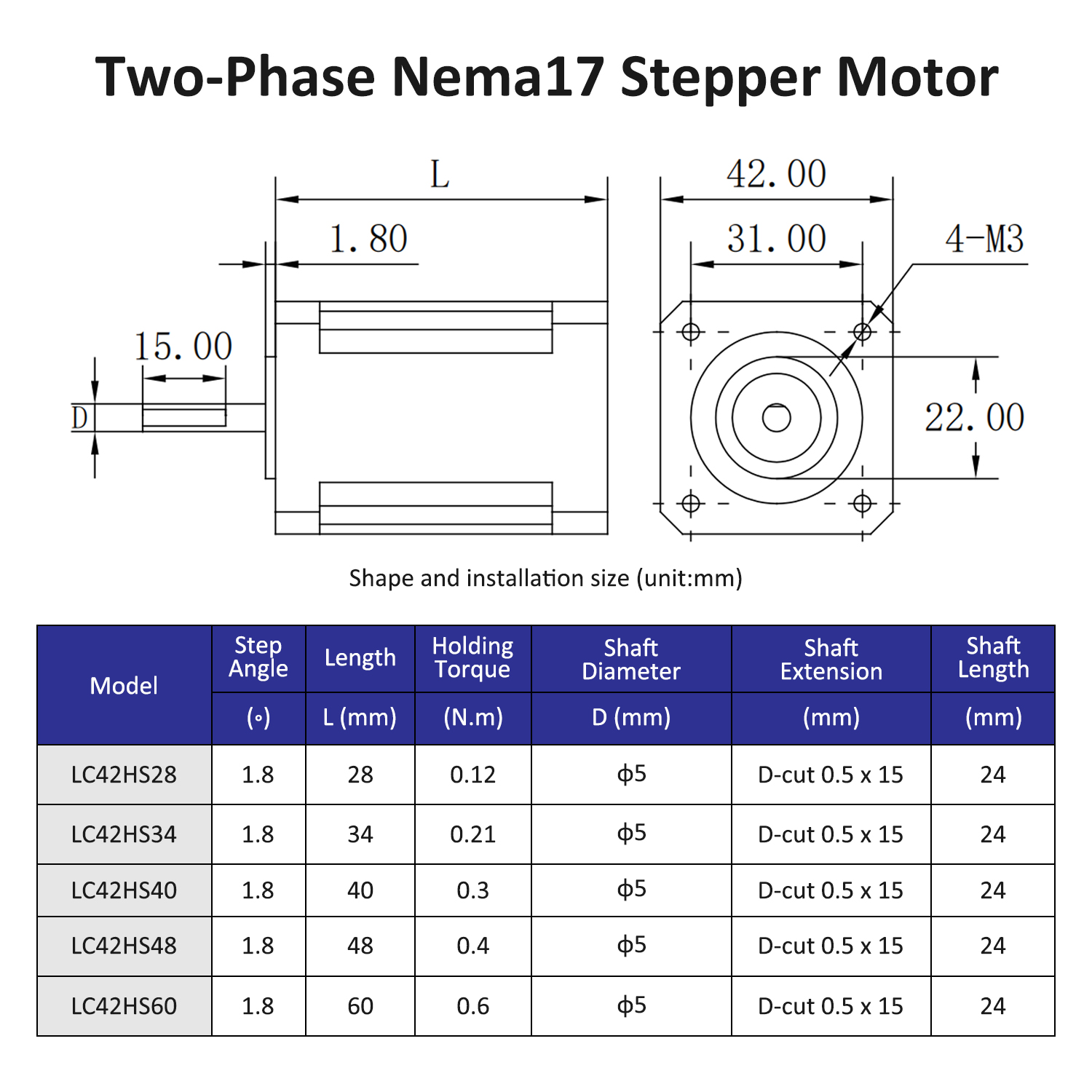 Motor paso a paso Nema17 de 2  - Nema 17 Stepper reseña y precio