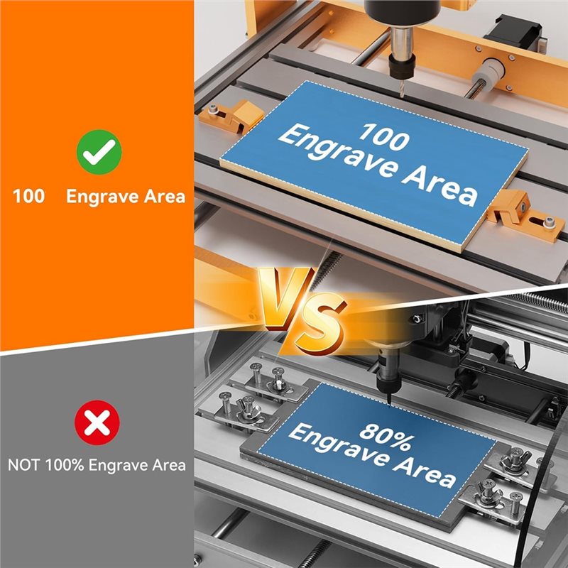 Abrazaderas para máquina CNC 3 - 3018 Cnc reseña y precio