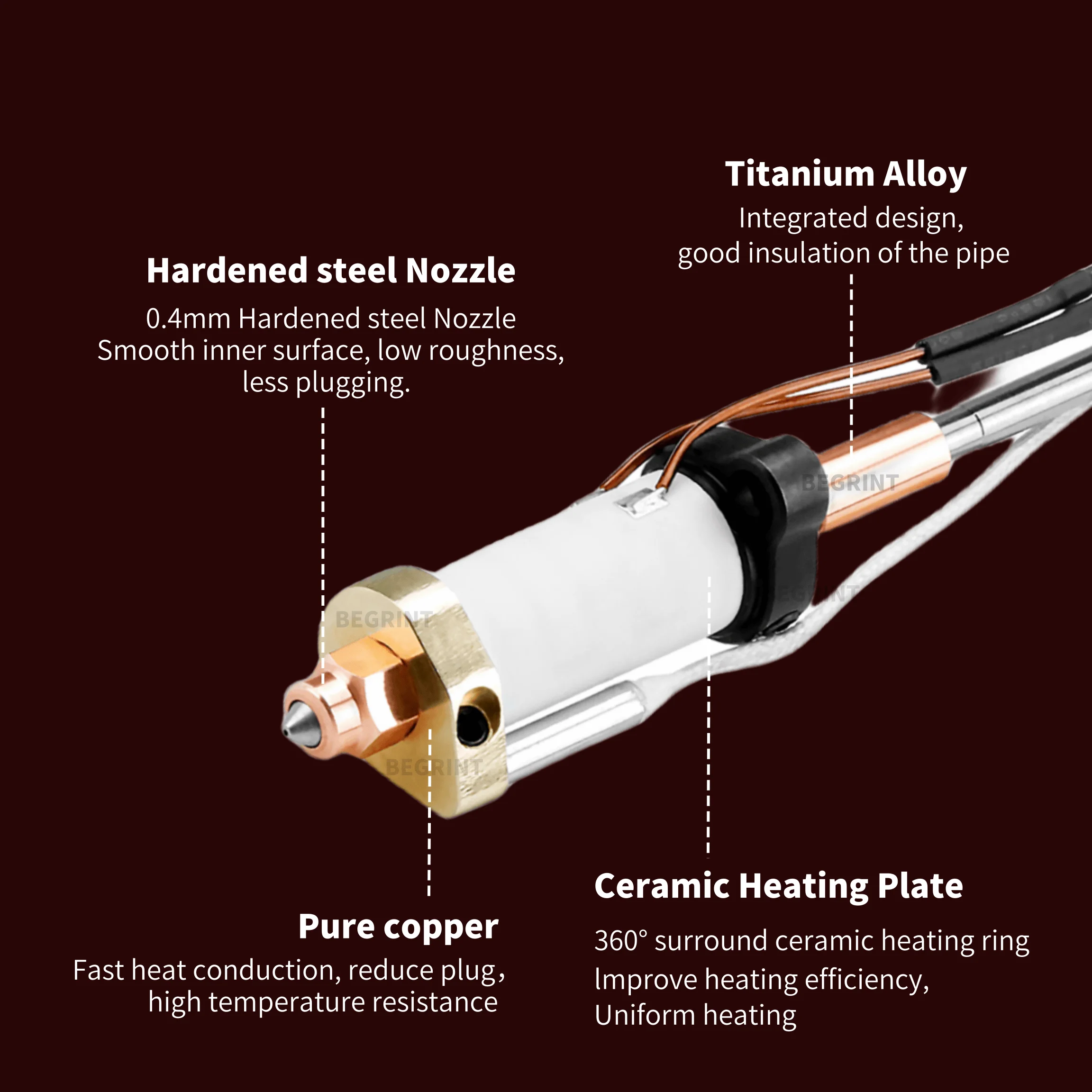 Kit Hotend mejorado para Creal - Aluminium Profile 2020 reseña y precio