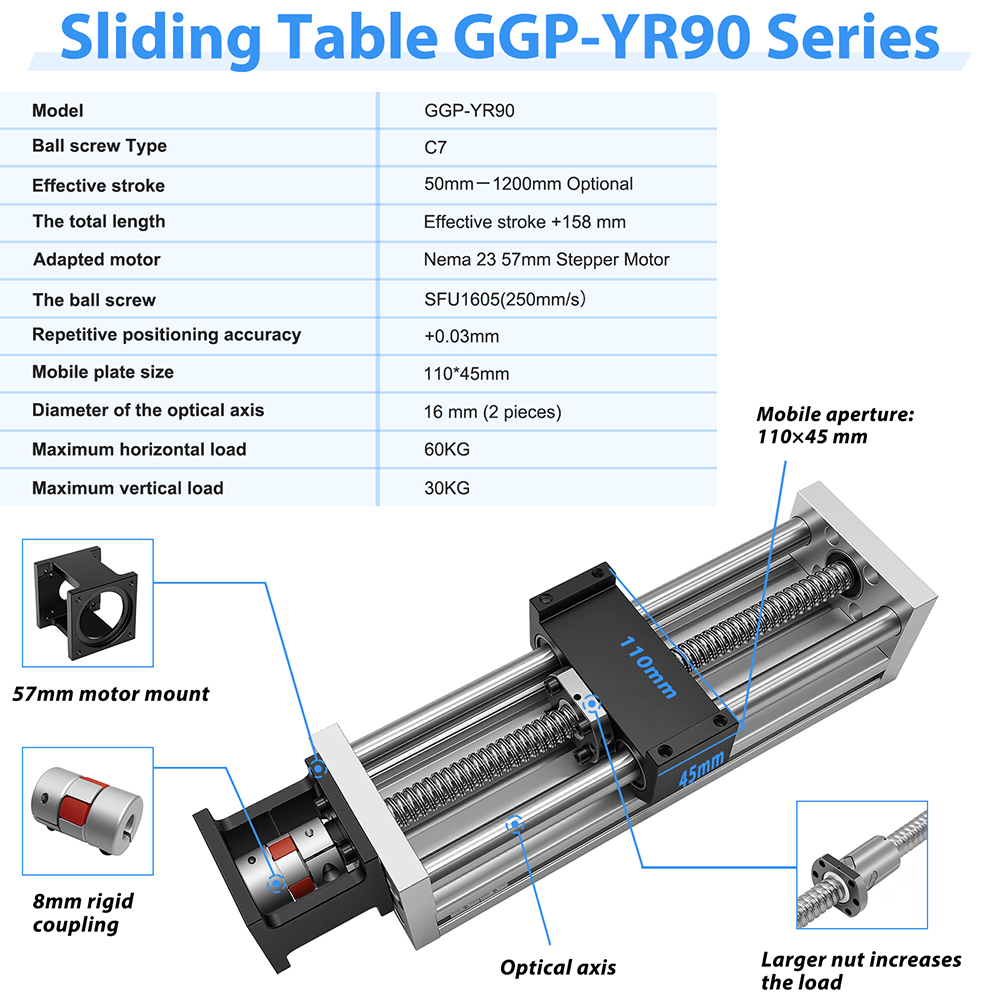Eje Óptico de Guía Lineal, Pla - Linear Rail reseña y precio