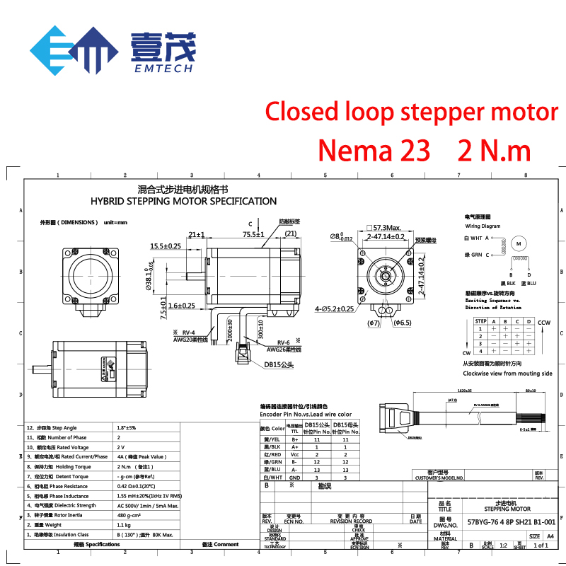 Kit de motor paso a paso de ci - Nema23 Stepper reseña y precio