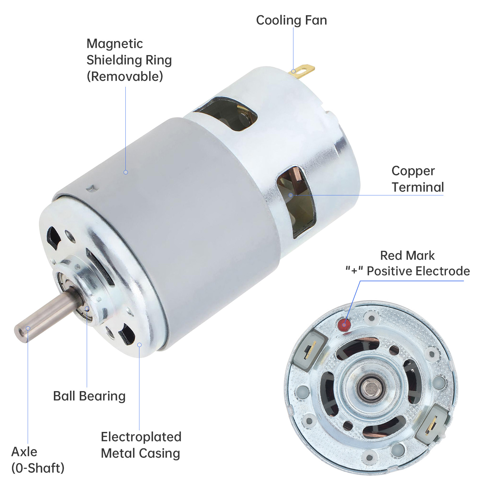 Kit de Motor Eléctrico de CC d - Gt2 Pulley reseña y precio