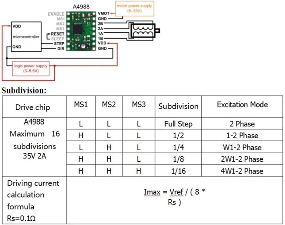 Makerbase MKS DLC32 V2.1 32Bit - Lm8Uu Bearing reseña y precio