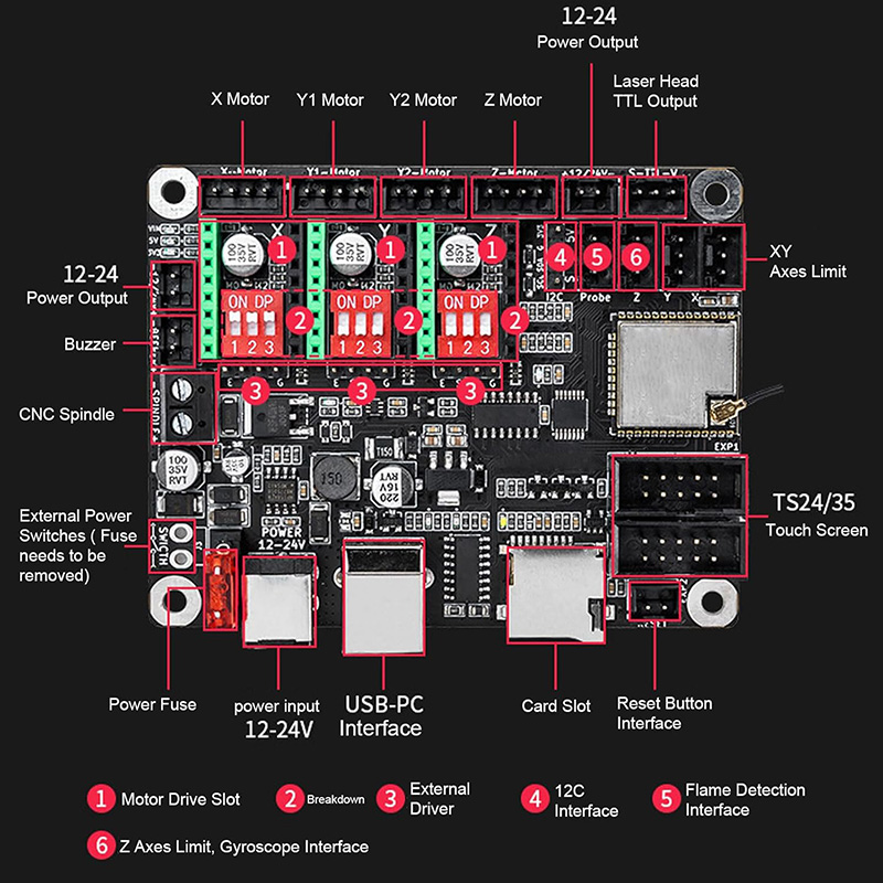 Makerbase MKS DLC32 V2.1 32Bit - Lm8Uu Bearing reseña y precio