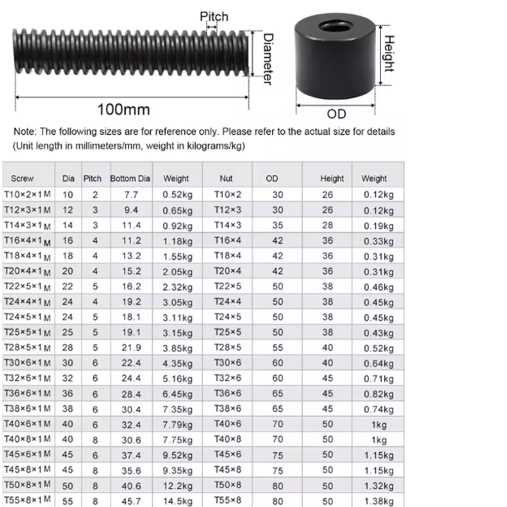 1 unidad de tuerca cilíndrica  - Lead Screw 8Mm reseña y precio