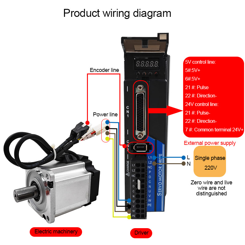 Servomotor de alta velocidad y - Servo Motor reseña y precio