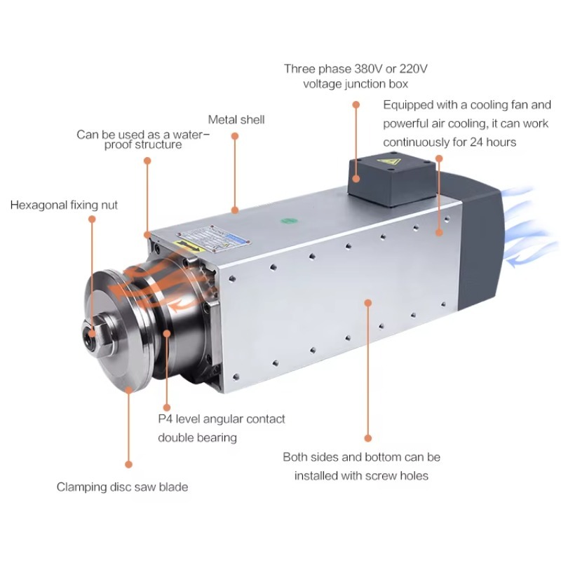 Máquina herramienta, husillo d - Spindle Motor reseña y precio