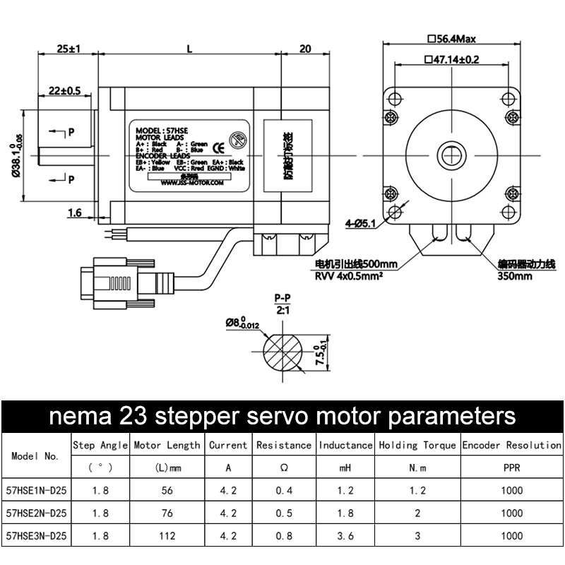 Kit Híbrido de Comunicación RS - Nema23 Stepper reseña y precio
