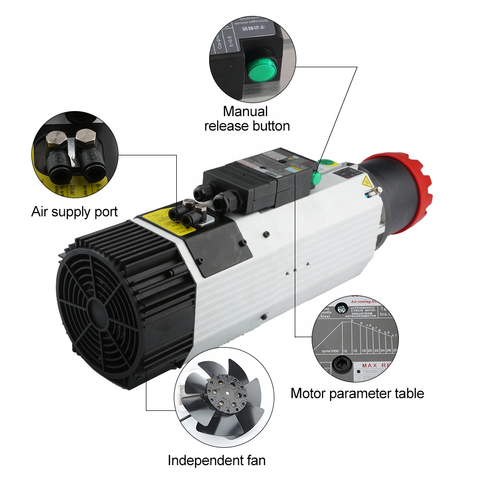 Proveedores HQD 9kw 220v 380v  - Spindle Motor reseña y precio