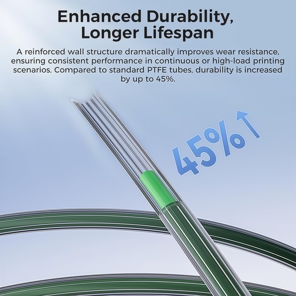 Tubo de PTFE con forma de estr - Aluminium Profile 2020 reseña y precio