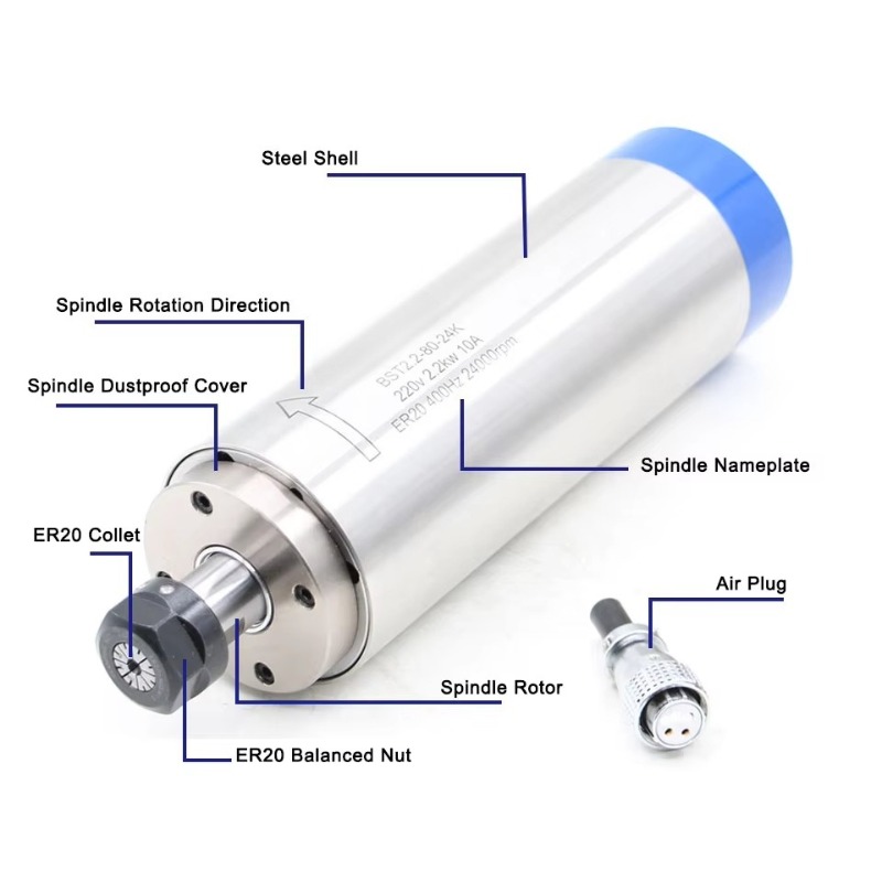 Motor de husillo refrigerado p - Water Cooled Spindle reseña y precio