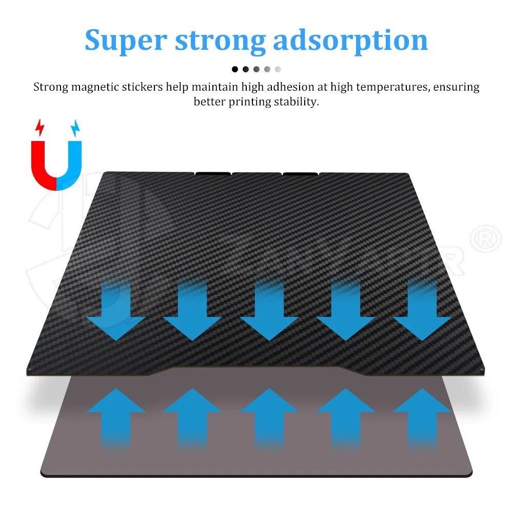 Placa de impresión de acero ma - Aluminium Profile 2020 reseña y precio