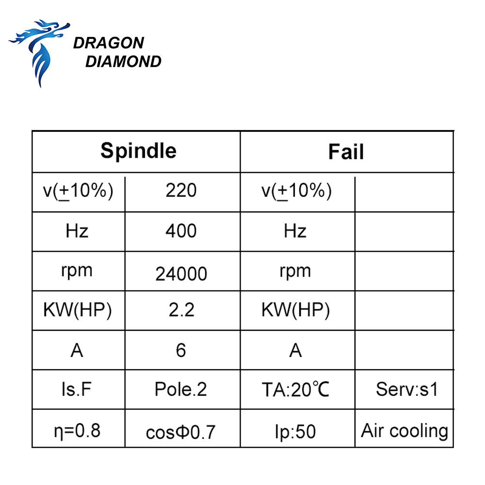 Dragon Diamond HQD 2.2KW 3KW 6 - Spindle Motor reseña y precio