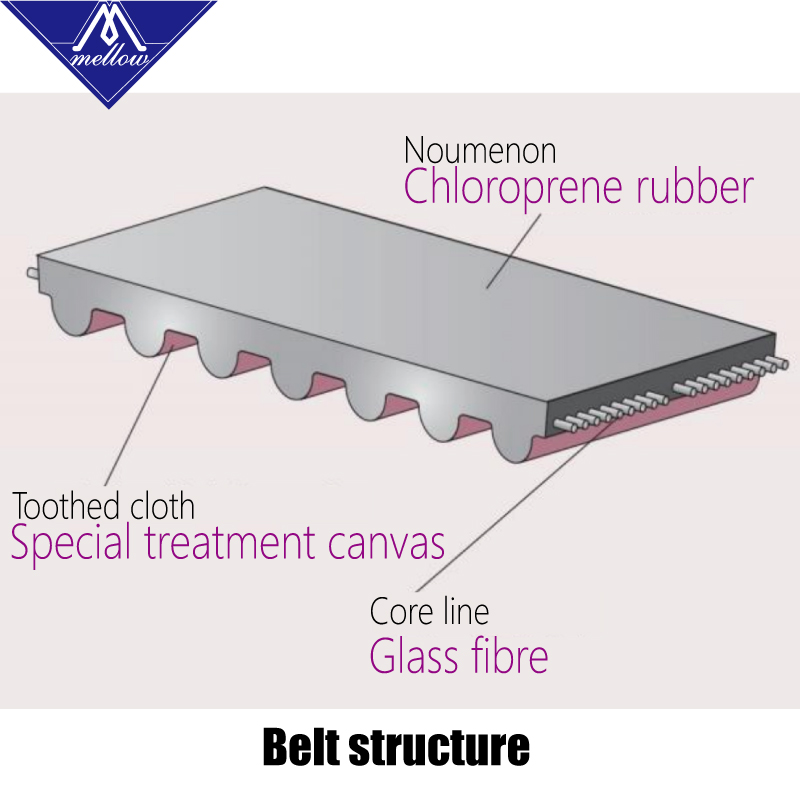 Impresora 3D de alta calidad G - Gt2 Belt reseña y precio