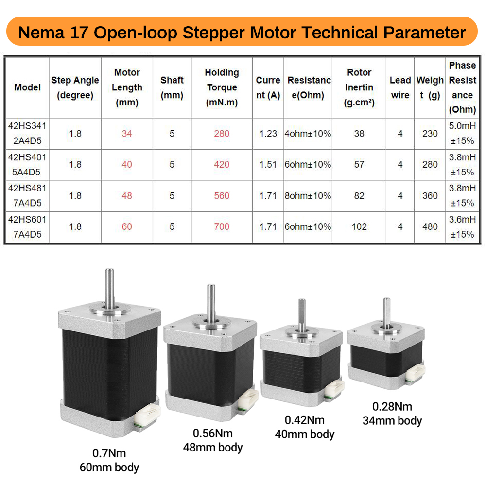 Motor paso a paso Nema17 42 de - Nema 17 Stepper reseña y precio