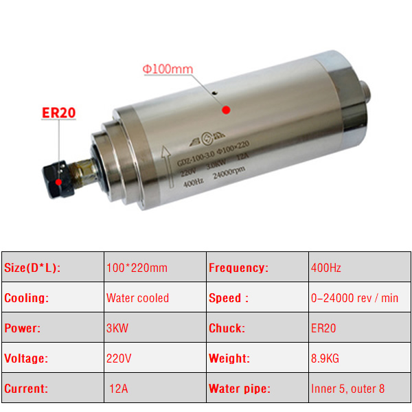 Motor de husillo CNC de 2,2 kW - Water Cooled Spindle reseña y precio