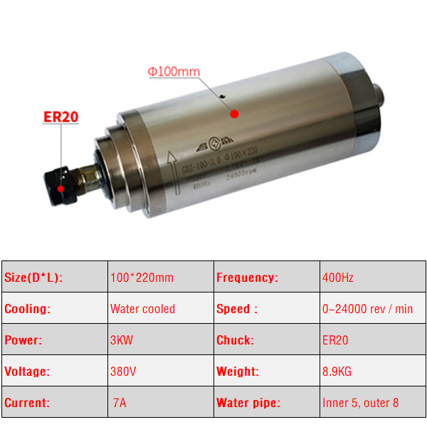 Motor de husillo CNC de 2,2 kW - Water Cooled Spindle reseña y precio