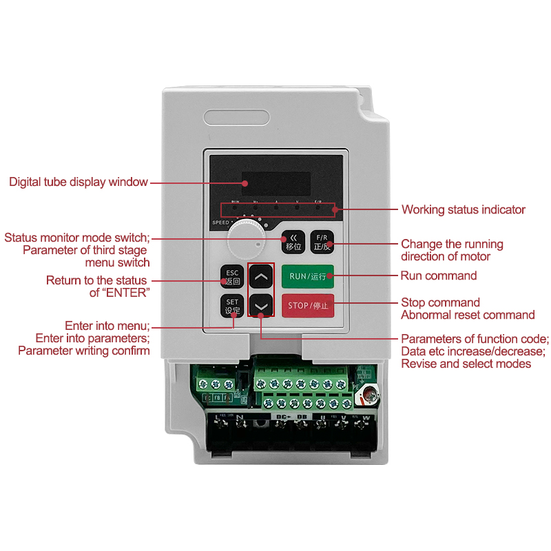 Inversor 1.5kw 110v/220v/380va - Spindle Motor reseña y precio