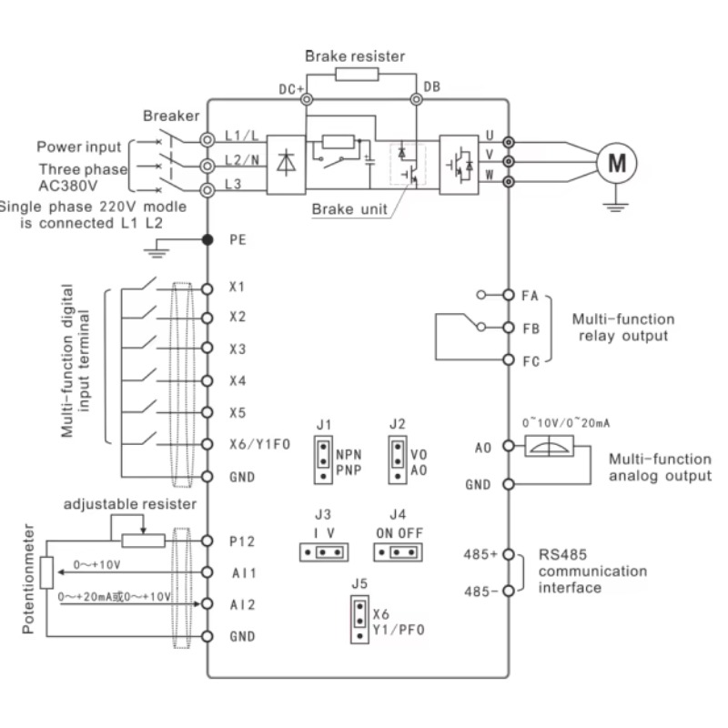 Inversor 1.5kw 110v/220v/380va - Spindle Motor reseña y precio
